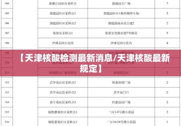 【天津核酸检测最新消息/天津核酸最新规定】