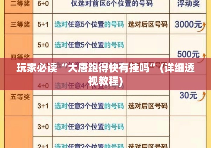 玩家必读“大唐跑得快有挂吗”(详细透视教程)