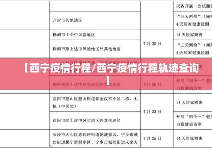 【西宁疫情行程/西宁疫情行程轨迹查询】