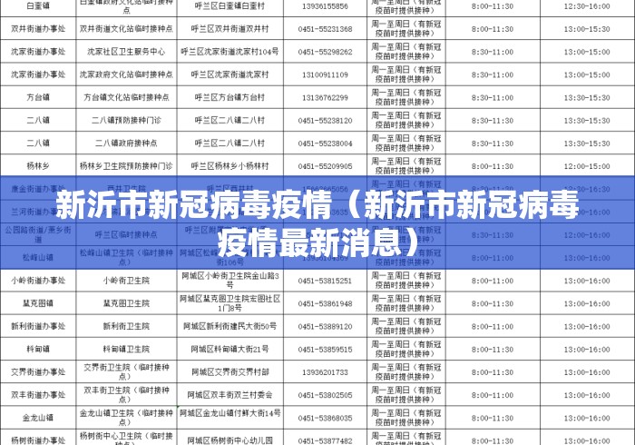 新沂市新冠病毒疫情（新沂市新冠病毒疫情最新消息）