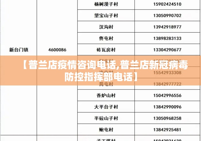 【普兰店疫情咨询电话,普兰店新冠病毒防控指挥部电话】