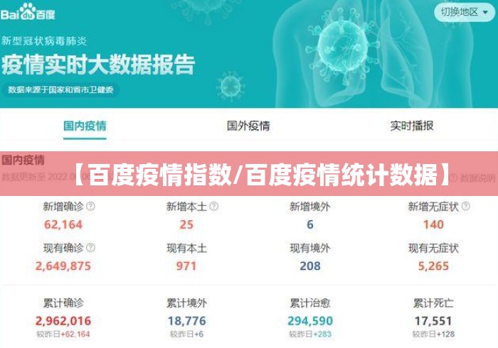 【百度疫情指数/百度疫情统计数据】