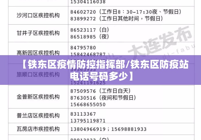 【铁东区疫情防控指挥部/铁东区防疫站电话号码多少】