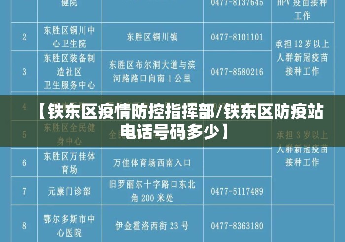 【铁东区疫情防控指挥部/铁东区防疫站电话号码多少】