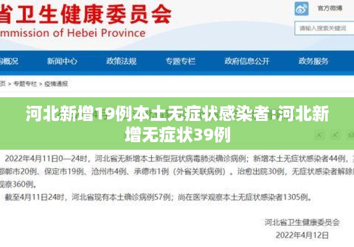 河北新增19例本土无症状感染者:河北新增无症状39例