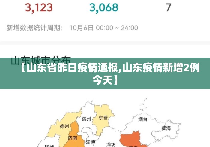 【山东省昨日疫情通报,山东疫情新增2例今天】