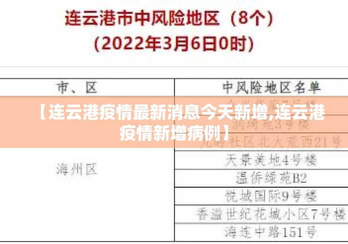 【连云港疫情最新消息今天新增,连云港疫情新增病例】
