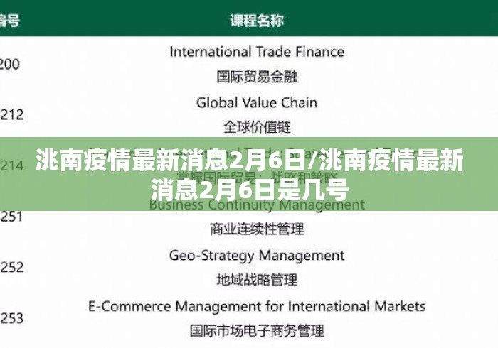 洮南疫情最新消息2月6日/洮南疫情最新消息2月6日是几号