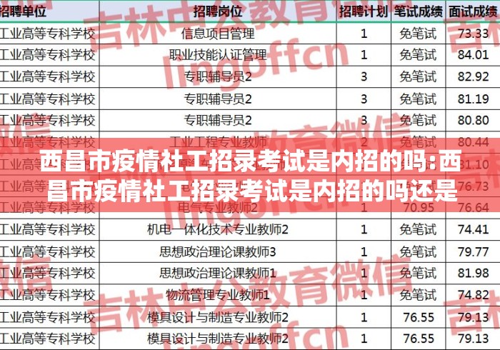 西昌市疫情社工招录考试是内招的吗:西昌市疫情社工招录考试是内招的吗还是外招