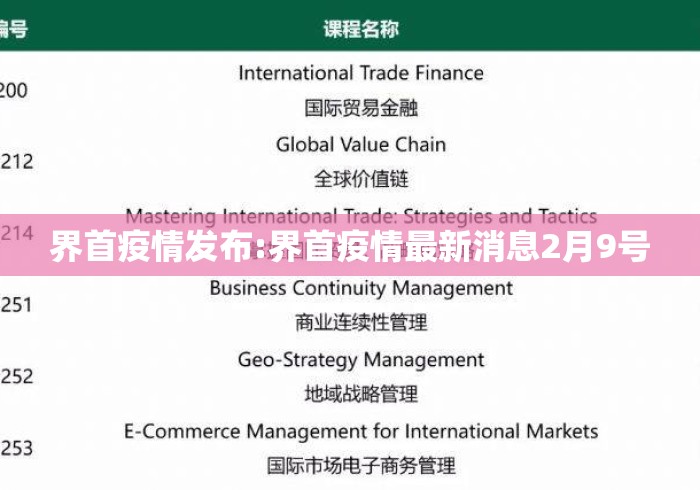 界首疫情发布:界首疫情最新消息2月9号