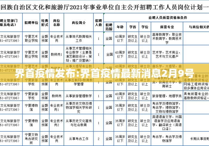 界首疫情发布:界首疫情最新消息2月9号