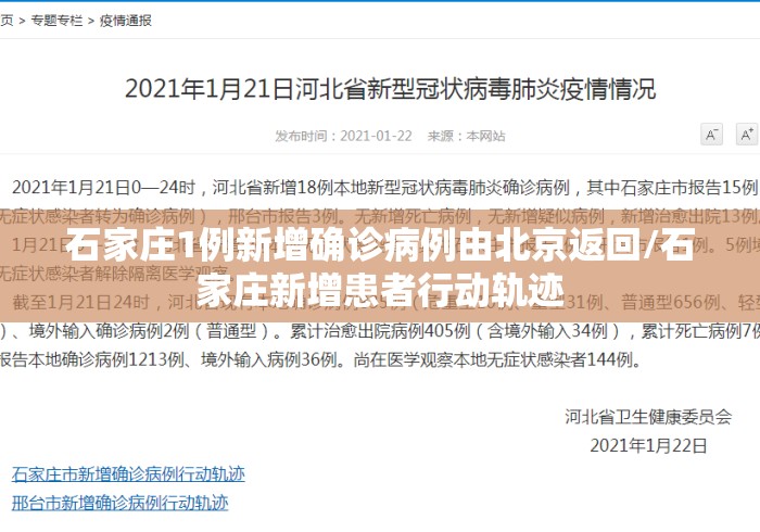 石家庄1例新增确诊病例由北京返回/石家庄新增患者行动轨迹 石家庄1例新增确诊病例由北京返回/石家庄新增患者行动轨迹