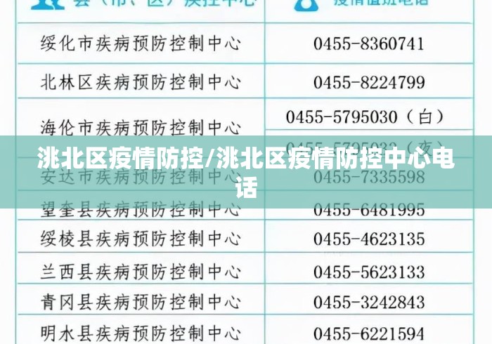 洮北区疫情防控/洮北区疫情防控中心电话