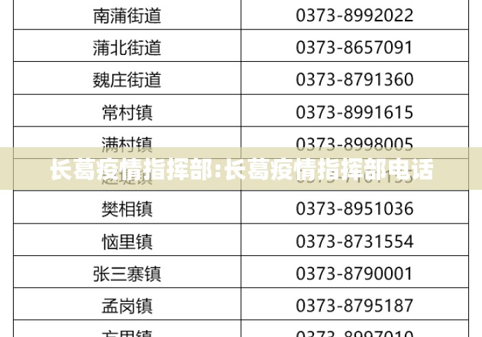 长葛疫情指挥部:长葛疫情指挥部电话 长葛疫情指挥部:长葛疫情指挥部电话