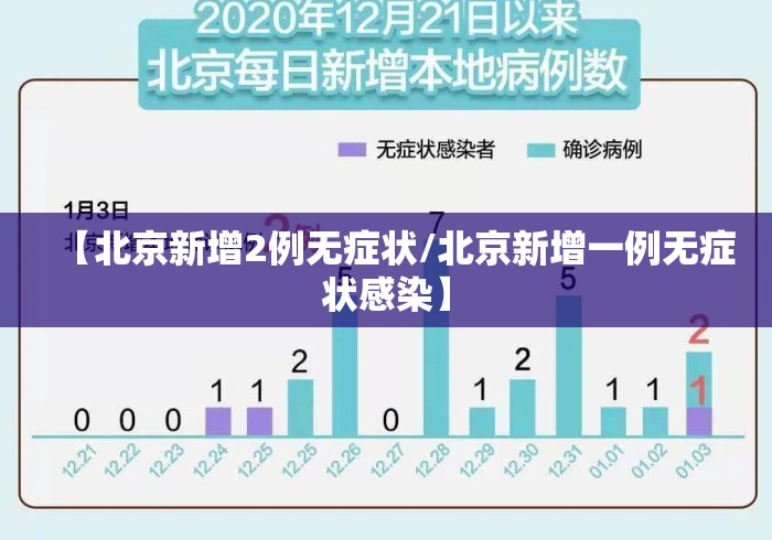 【北京新增2例无症状/北京新增一例无症状感染】