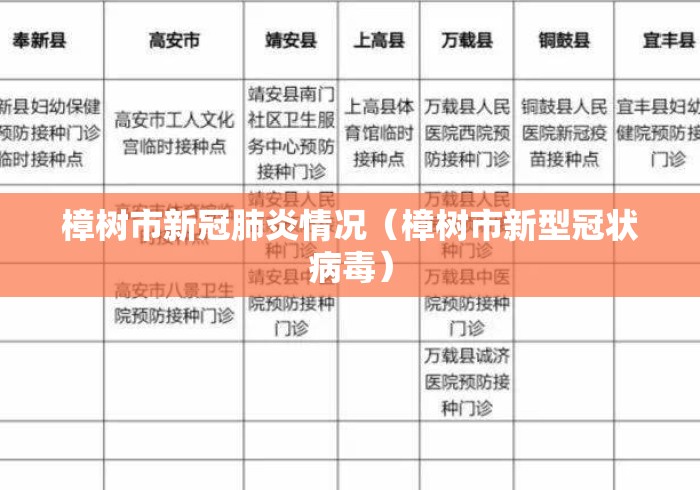 樟树市新冠肺炎情况（樟树市新型冠状病毒）