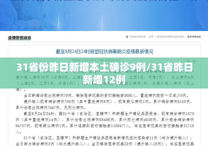 31省份昨日新增本土确诊9例/31省昨日新增12例