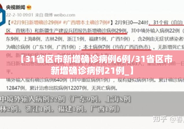 【31省区市新增确诊病例6例/31省区市新增确诊病例21例_】 【31省区市新增确诊病例6例/31省区市新增确诊病例21例_】