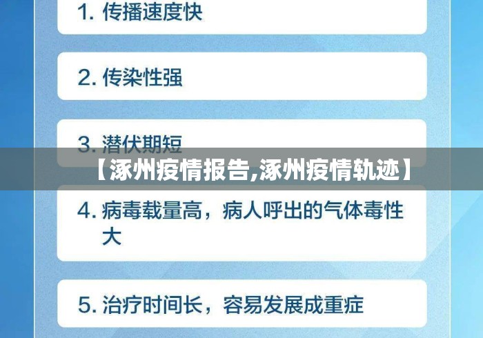【涿州疫情报告,涿州疫情轨迹】 【涿州疫情报告,涿州疫情轨迹】