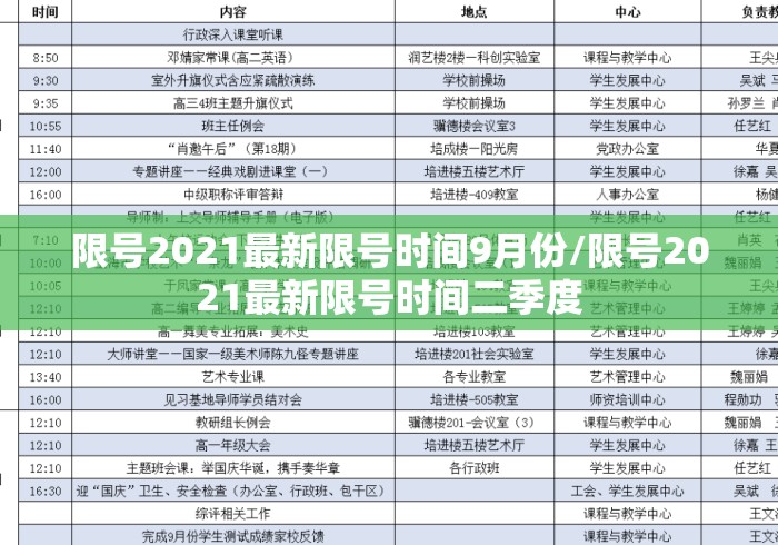 限号2021最新限号时间9月份/限号2021最新限号时间二季度 限号2021最新限号时间9月份/限号2021最新限号时间二季度