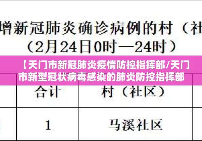 【天门市新冠肺炎疫情防控指挥部/天门市新型冠状病毒感染的肺炎防控指挥部】 【天门市新冠肺炎疫情防控指挥部/天门市新型冠状病毒感染的肺炎防控指挥部】