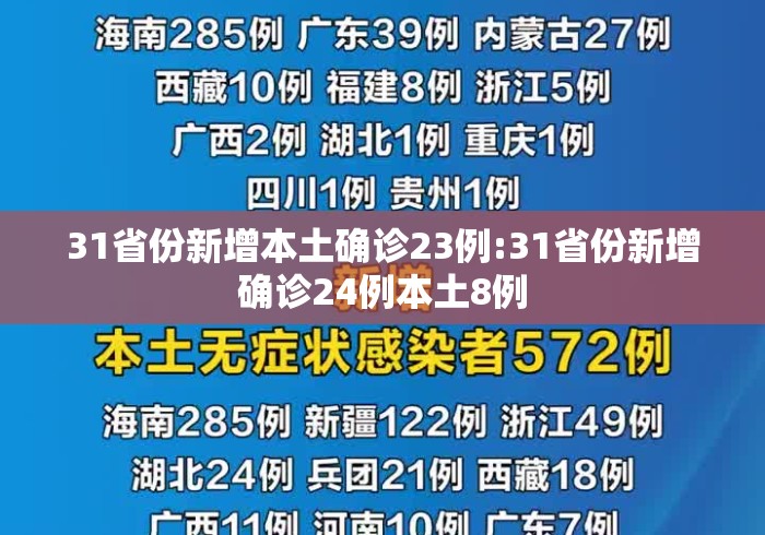 31省份新增本土确诊23例:31省份新增确诊24例本土8例