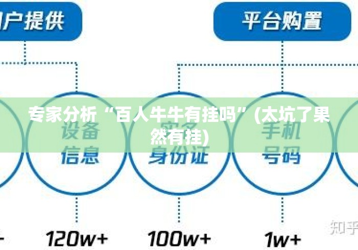 专家分析“百人牛牛有挂吗”(太坑了果然有挂)