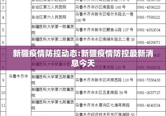 新疆疫情防控动态:新疆疫情防控最新消息今天