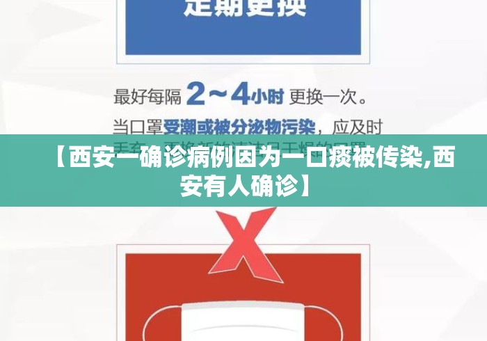 【西安一确诊病例因为一口痰被传染,西安有人确诊】 【西安一确诊病例因为一口痰被传染,西安有人确诊】