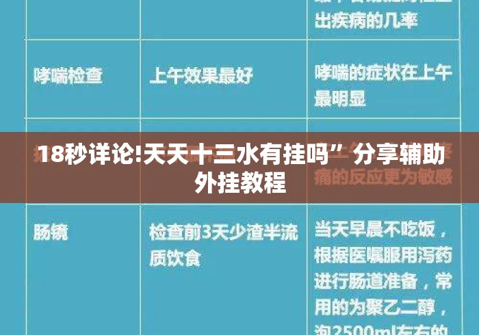 18秒详论!天天十三水有挂吗”分享辅助外挂教程