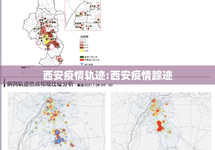 西安疫情轨迹:西安疫情踪迹 西安疫情轨迹:西安疫情踪迹