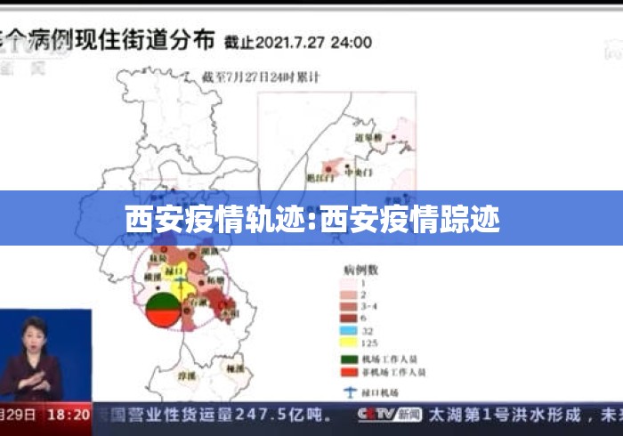 西安疫情轨迹:西安疫情踪迹 西安疫情轨迹:西安疫情踪迹
