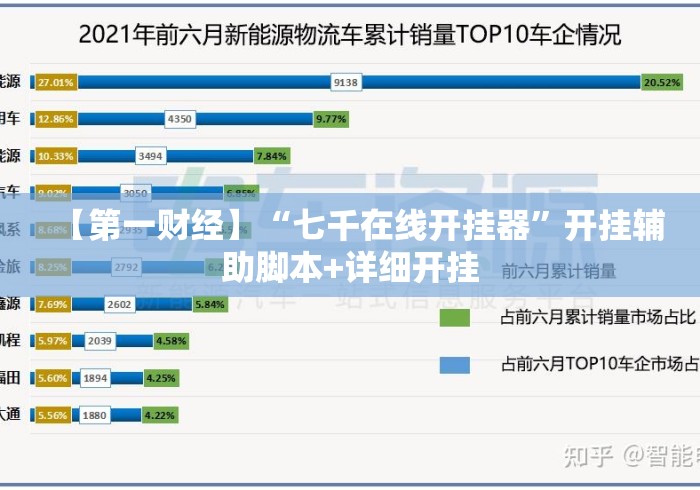 【第一财经】“七千在线开挂器	”开挂辅助脚本+详细开挂