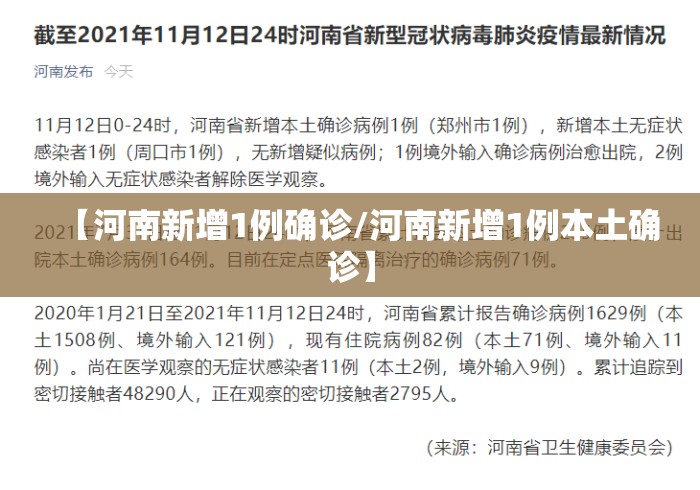 【河南新增1例确诊/河南新增1例本土确诊】 【河南新增1例确诊/河南新增1例本土确诊】