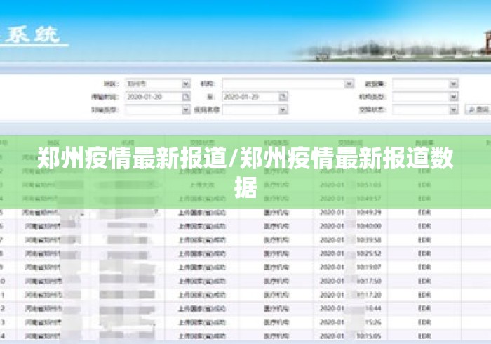 郑州疫情最新报道/郑州疫情最新报道数据 郑州疫情最新报道/郑州疫情最新报道数据