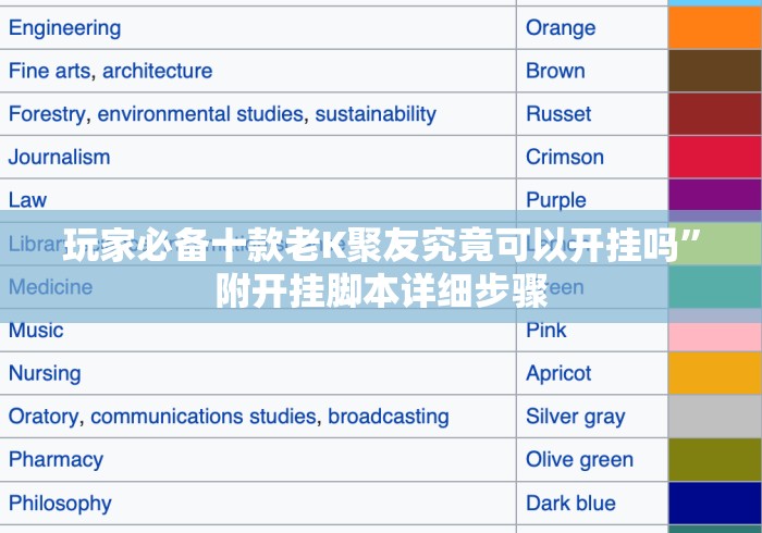 玩家必备十款老K聚友究竟可以开挂吗”附开挂脚本详细步骤