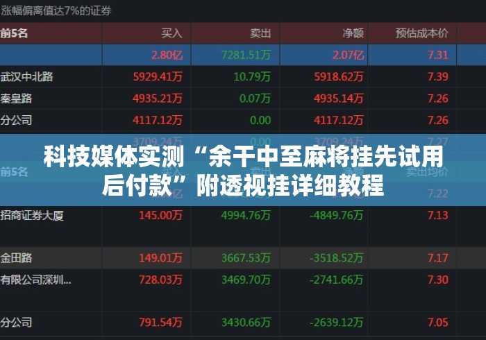 科技媒体实测“余干中至麻将挂先试用后付款	”附透视挂详细教程