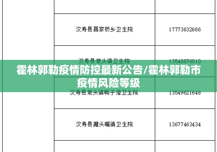 霍林郭勒疫情防控最新公告/霍林郭勒市疫情风险等级 霍林郭勒疫情防控最新公告/霍林郭勒市疫情风险等级