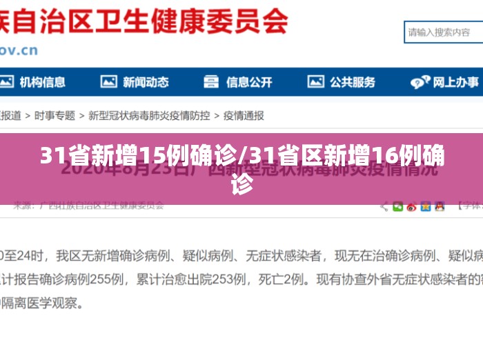 31省新增15例确诊/31省区新增16例确诊