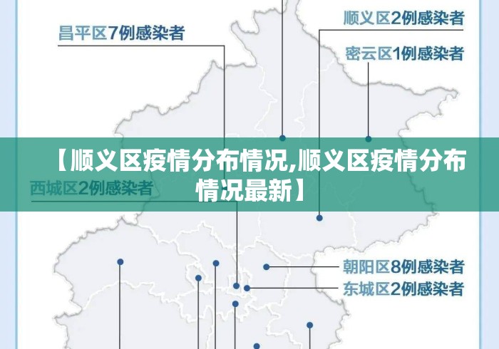 【顺义区疫情分布情况,顺义区疫情分布情况最新】