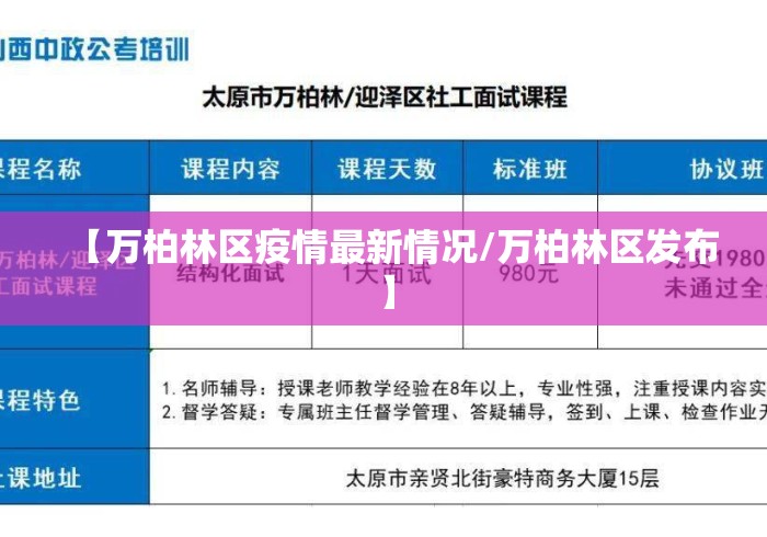 【万柏林区疫情最新情况/万柏林区发布】