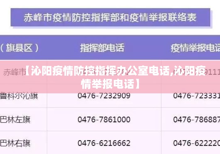 【沁阳疫情防控指挥办公室电话,沁阳疫情举报电话】 【沁阳疫情防控指挥办公室电话,沁阳疫情举报电话】