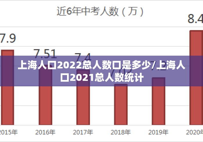 上海人口2022总人数口是多少/上海人口2021总人数统计