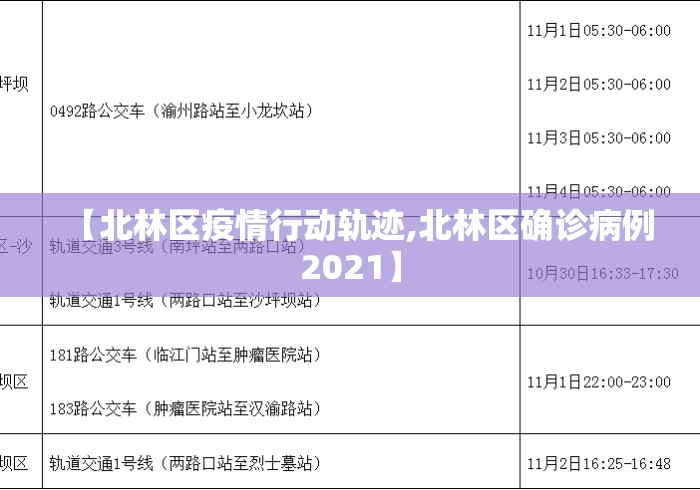 【北林区疫情行动轨迹,北林区确诊病例2021】