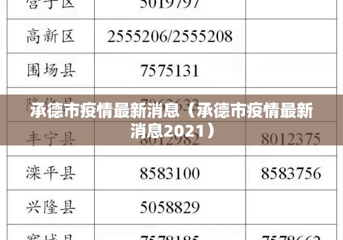承德市疫情最新消息(承德市疫情最新消息2021) 承德市疫情最新消息(承德市疫情最新消息2021)