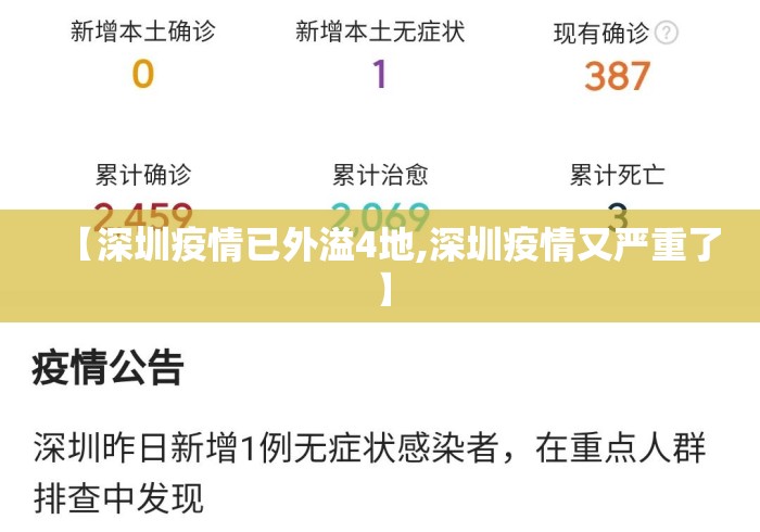 【深圳疫情已外溢4地,深圳疫情又严重了】