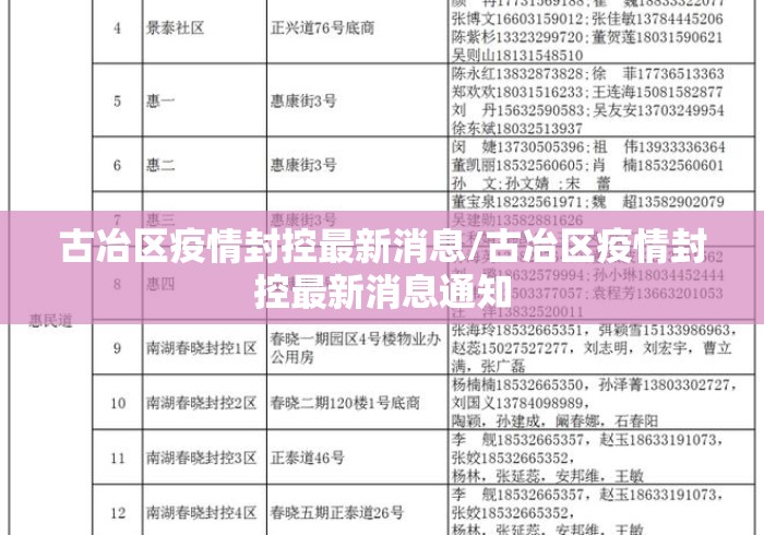 古冶区疫情封控最新消息/古冶区疫情封控最新消息通知