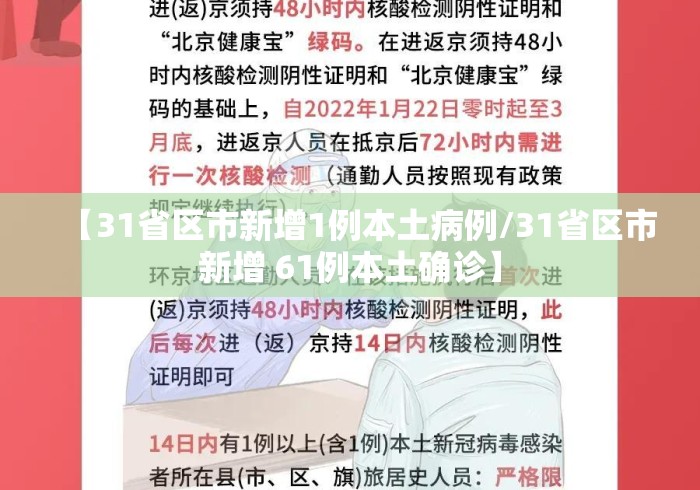 【31省区市新增1例本土病例/31省区市新增 61例本土确诊】 【31省区市新增1例本土病例/31省区市新增 61例本土确诊】