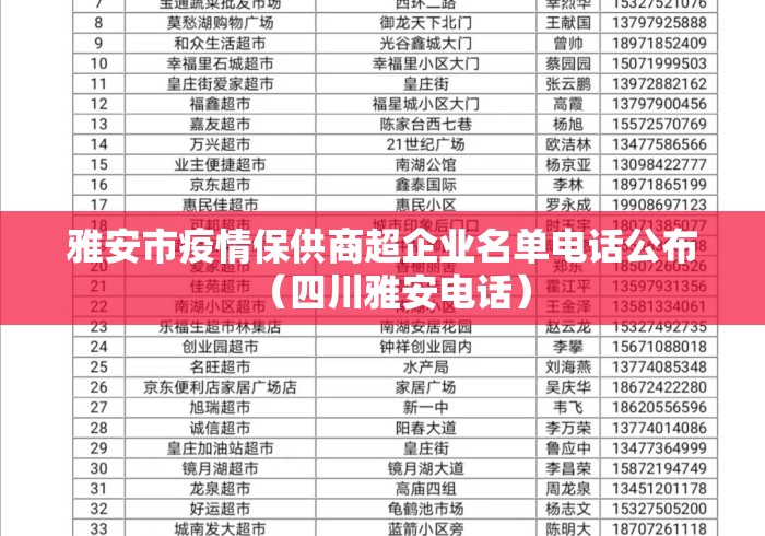 雅安市疫情保供商超企业名单电话公布(四川雅安电话) 雅安市疫情保供商超企业名单电话公布(四川雅安电话)