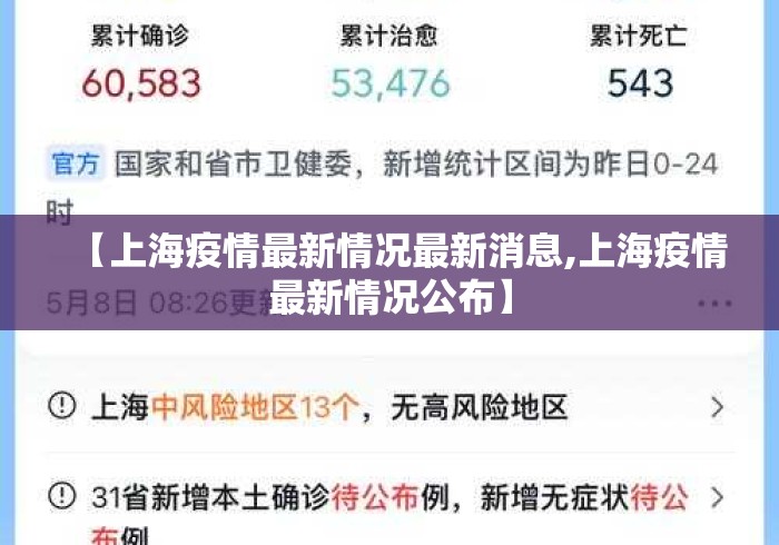 【上海疫情最新情况最新消息,上海疫情最新情况公布】 【上海疫情最新情况最新消息,上海疫情最新情况公布】